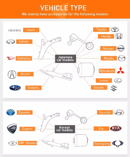 Peças de suspensão Eep Peças automotivas sobressalentes de carro OEM para Toyota Honda Nissan Mazda Hyundai Mitsubishi Acessórios para carros japoneses